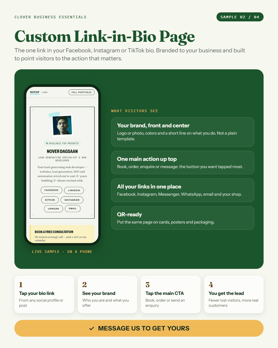 Sample 02: Custom Link-in-Bio Page. A branded link page on a phone and four notes on what visitors see: your brand, one main action, all your links, QR-ready.